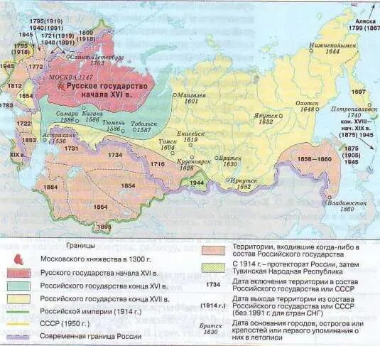 Территориальные изменения рф. Формирование территории России 8 класс карта. Карта по географии формирование территории России. Формированием территории России таблица 8 кл. Формирование территории России карта 8 класс география.