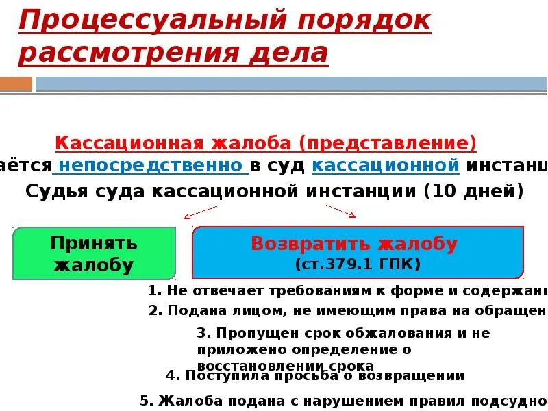 Порядок рассмотрения дела в кассационной инстанции. Порядок рассмотрения дела в кассации. Процессуальный порядок рассмотрения дел в кассационной инстанции. Процессуальный порядок кассационного обжалования.