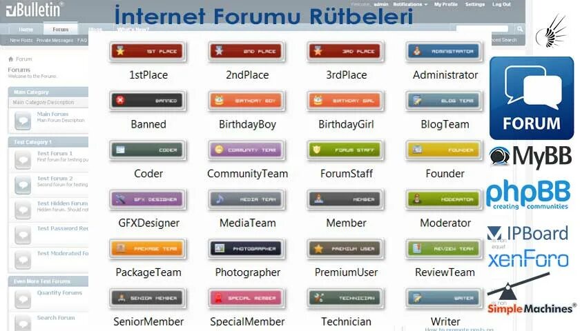 Ранг форум. Звания для форума. Иконки званий для форума. Иконки групп для форума. Ранги пользователей для форума.
