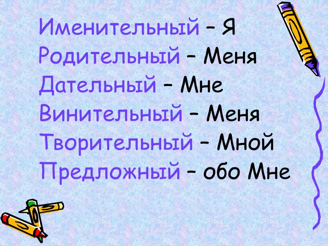 Как отличит родительный. Именительный падеж родительный падеж. Именительный родительный и винительный падежи. Именительный родительный дательный винительный падеж. Именительный родительный дательный винительный творительный.