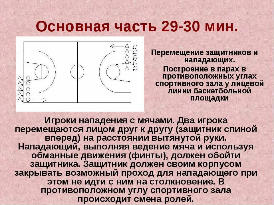 Позиционное нападение. Взаимодействие двух игроков в баскетболе. Взаимодействие двух игроков в нападении в баскетболе. Позиции игроков в баскетболе. Позиционное нападение в баскетболе.