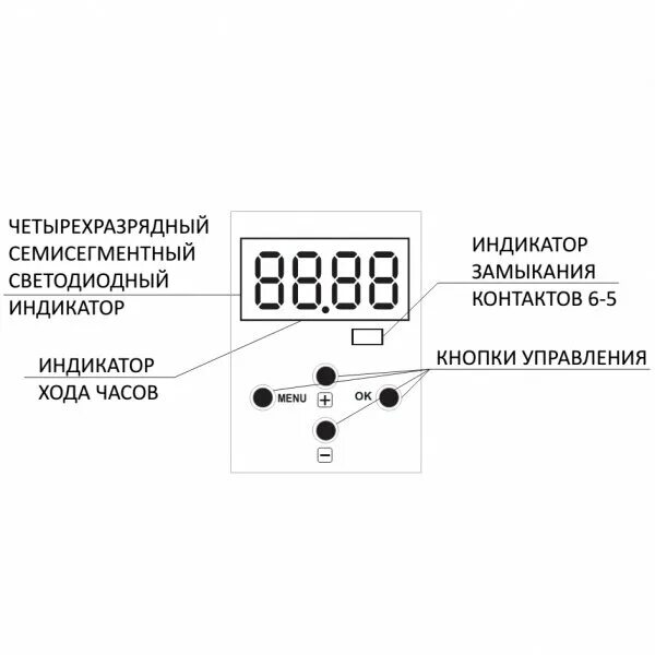 Реле времени астрономическое pcz-525-1. Реле pcz 525. Реле астрономическое pcz-525. Реле астрономическое pcz-525. Реле астрономическое pcz-525.