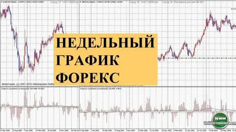 Недельный график