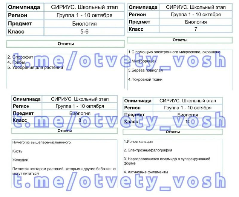 Ответы на олимпиаду сириус по обществознанию 2024