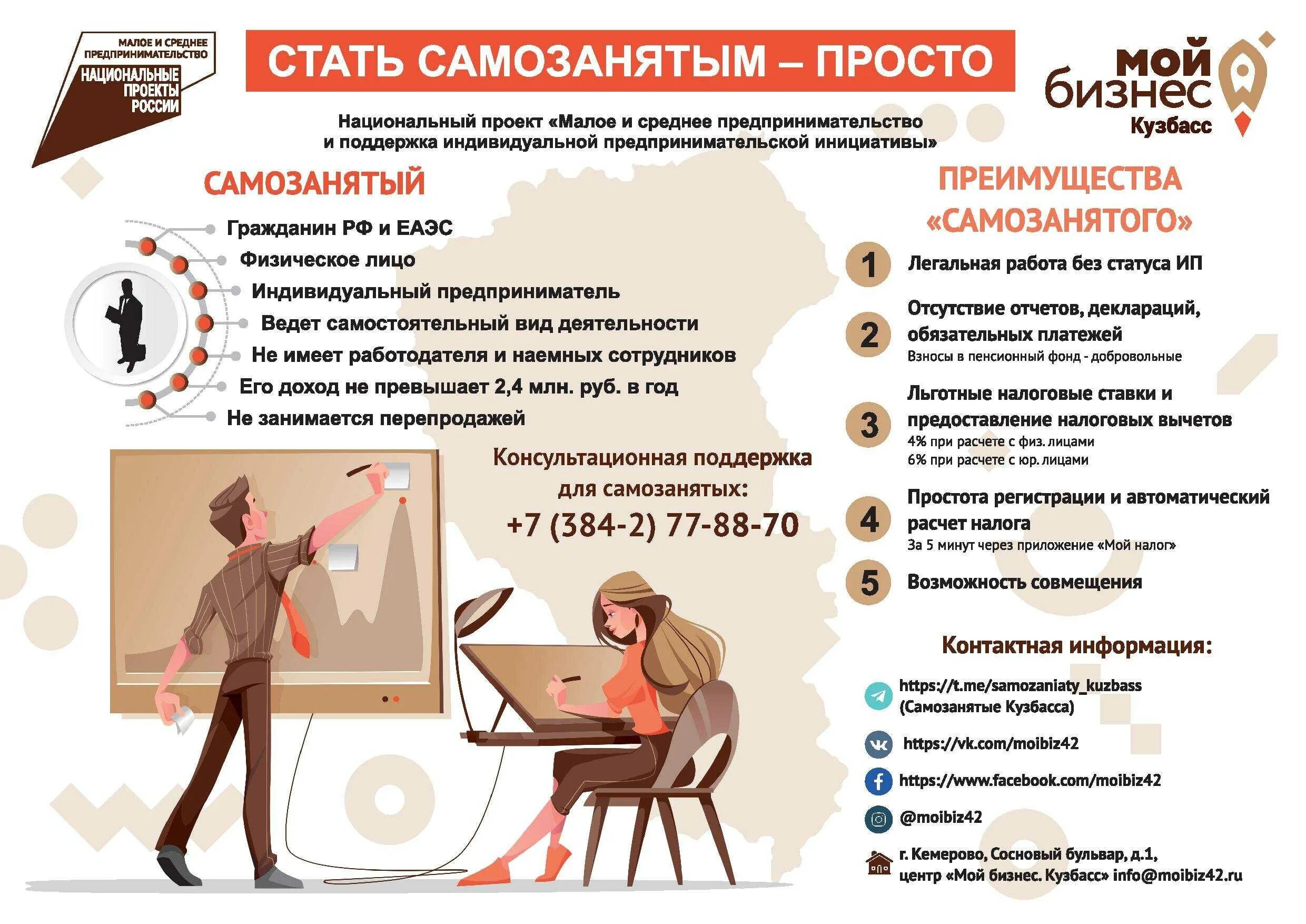 Лица предпринимателя предоставление услуг по