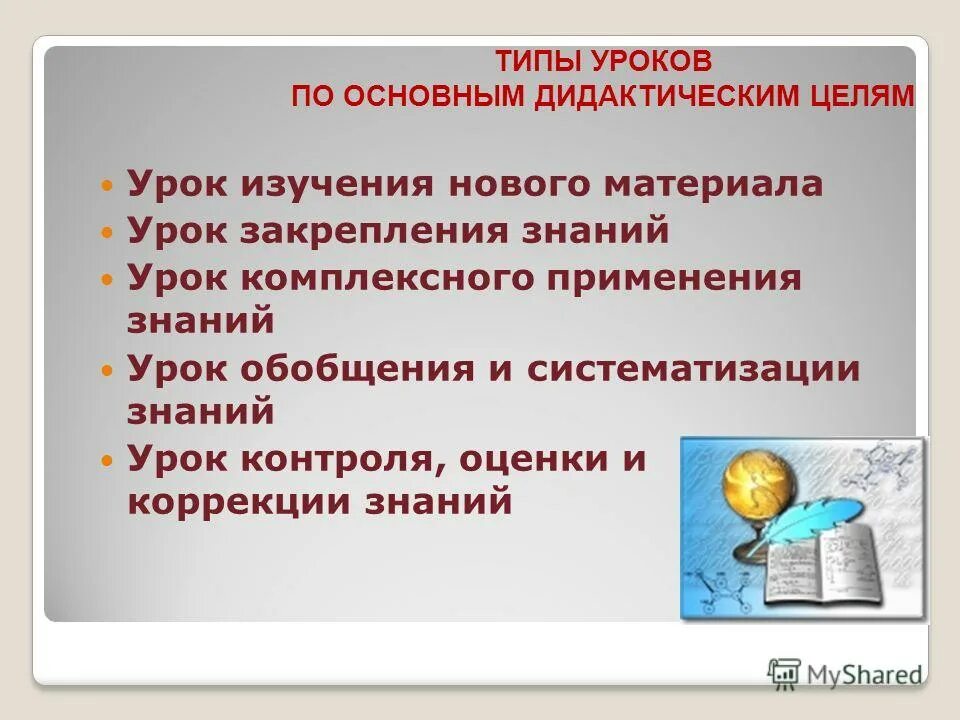 Интегрированный урок чтения