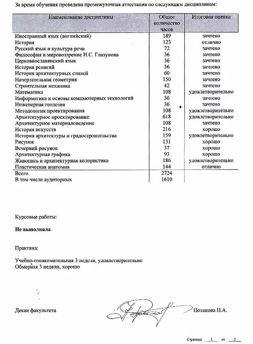 Справка вуза образец. Справка о периоде обучения в вузе как выглядит. Академическая справка об обучении в колледже образец. Как выглядит справка о периоде обучения в вузе образец. Академическая справка из университета образец.