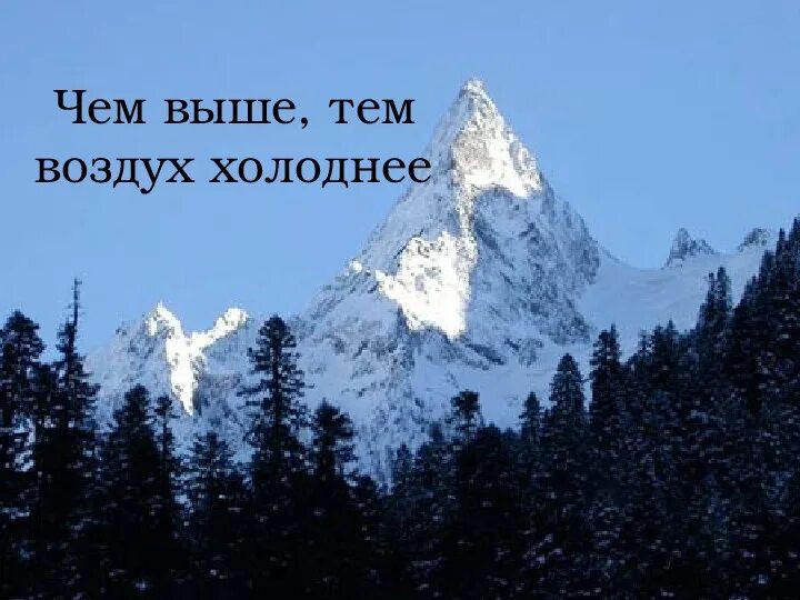 Самые высокие горы россии 2 класс. Горы с острыми вершинами. Высочайшая Горная вершина России. Острые горы в России. Самая высокая гора в России.