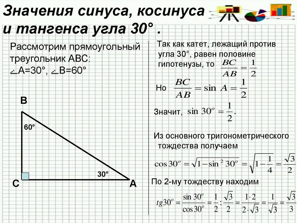 Найти косинус если синус равен 3 5. Синус 30 градусов в прямоугольном треугольнике. Тангенс 30 градусов в прямоугольном треугольнике. Синус косинус тангенс угла 30. Как вычислить синус косинус и тангенс угла.