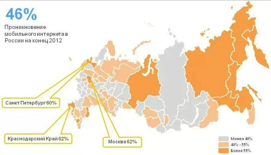 Мобильный интернет по россии. Мобильный интернет в России. Проникновение интернета в России. Уровень проникновения интернета в мире. Доступность интернета в России.