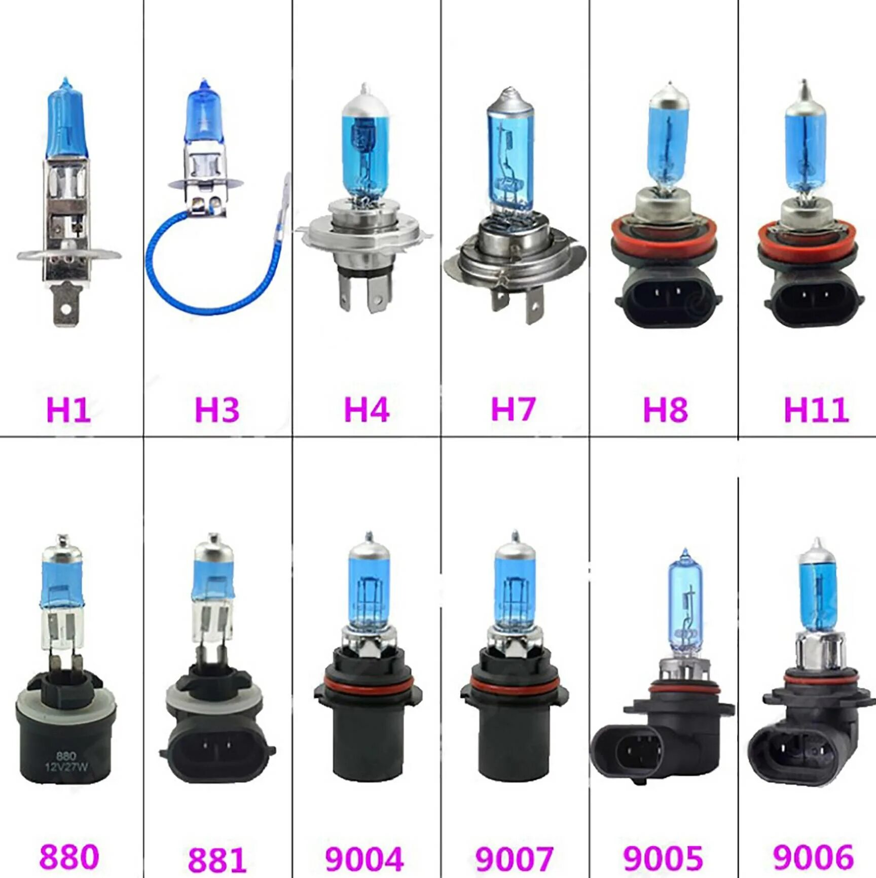 Различия ламп. Лампы h11 12в 5000w e4 2к5. Лампа h3 и лампа h7. Галогенная лампа AVS белый h1 24v. Лампы галогенные h1, h4.