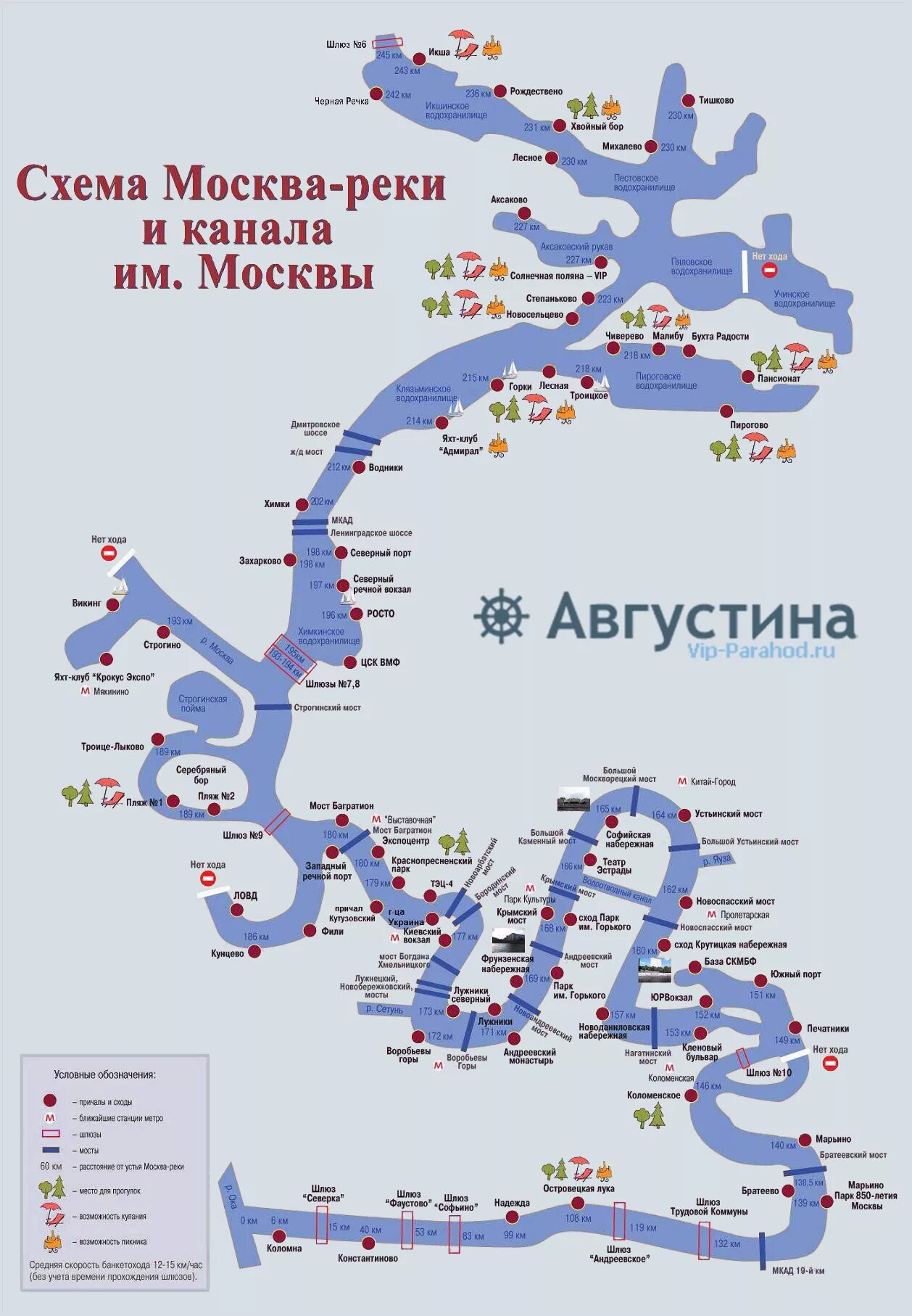 Расписания тишково правда 25. Схема шлюзов на Москве реке. Маршрут теплохода. Маршрут теплохода Москва. Канал имени Москвы схема.