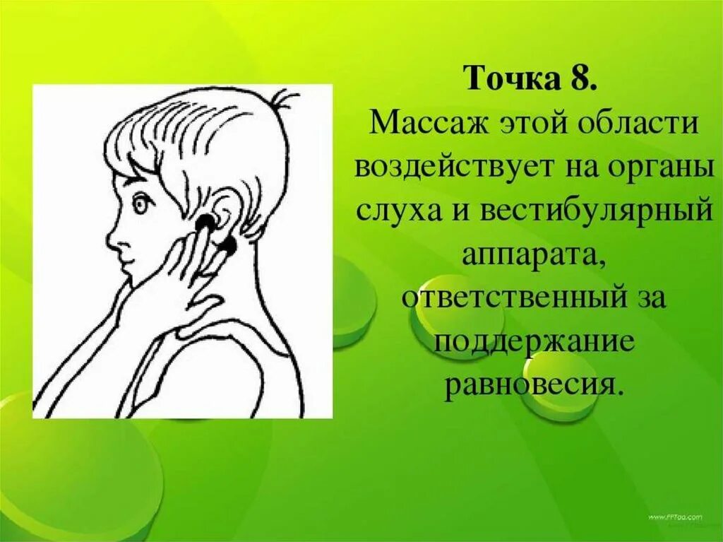 Массажная гимнастика. Точечный массаж для слуха. Массажные точки для улучшения слуха. Точечный массаж для улучшения слуха. Точечный массаж при тугоухости.