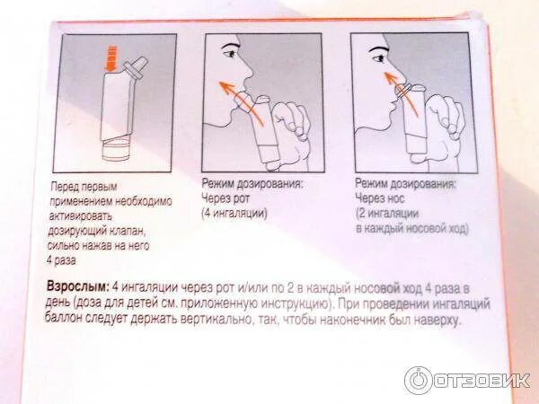 Мокрота после ингаляции. Насадка для горла в ингаляторе. Как правильно использовать ингалятор. Содовые ингаляции небулайзером. Ингаляции с содой в небулайзере.