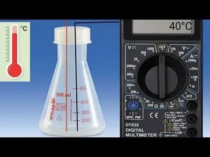 H2o2 разложение катализатор