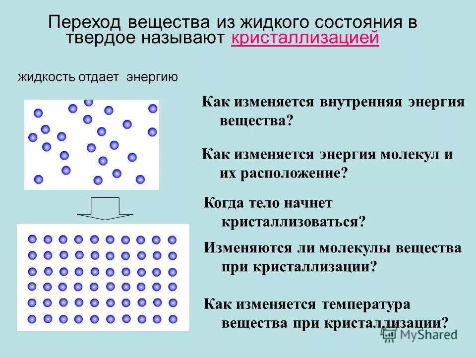 Процесс перехода вещества из жидкого состояния в твердое называется. Процесс из твердого в жидкое. Переход из твердого состояния в жидкое. Процесс перехода твердого вещества в жидкое называется. Переход вещества из твердого состояния в жидкое.