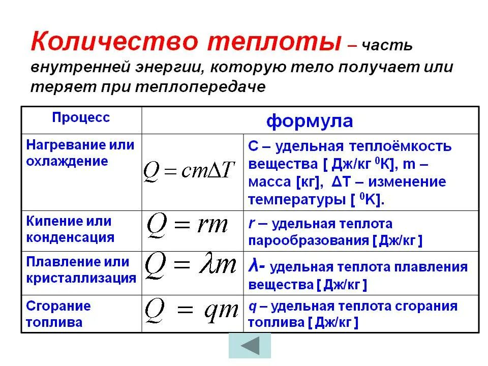11 теплоемкость