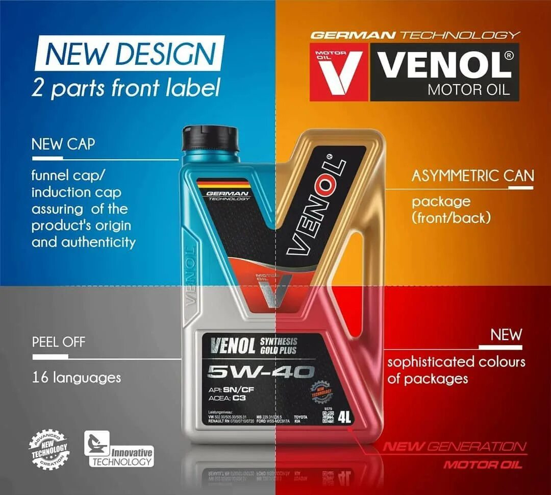 Venol synthesis. Моторное масло. venol motor oil. масло дизайн. моторное масло этикетка.