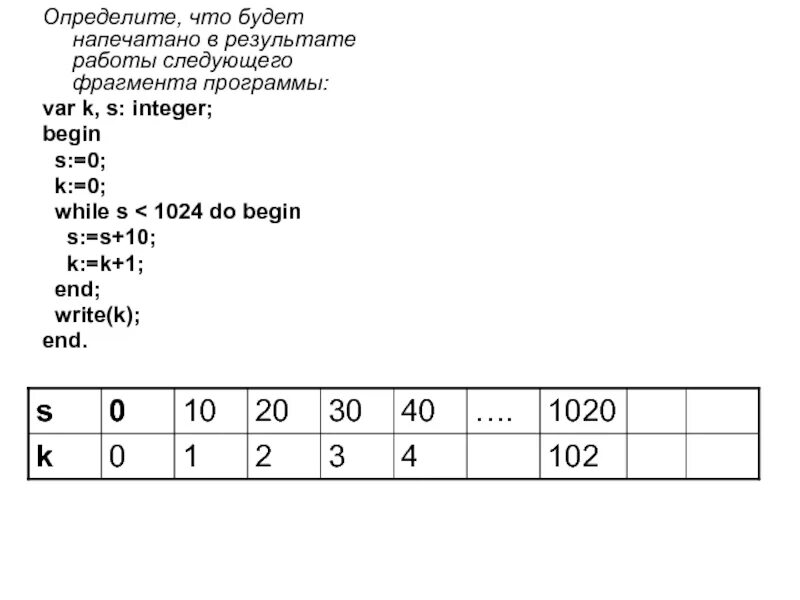 В данном фрагменте программы s 0. Определите что будет напечатано в результате программы. Что будет напечатано в результате работы фрагмента программы?. Определите что будет напечатано в результате следующей программы. Что будет напечатано в результате программы var n, s integer.