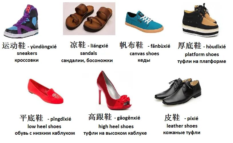 Традиционная китайская обувь мужская. Китайская женская обувь. China shoes. Обувь на китайском. Обувь на китайском.
