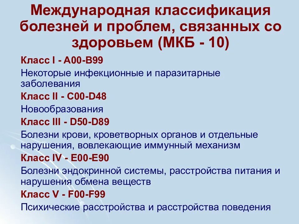 Класс заболевания по мкб 10