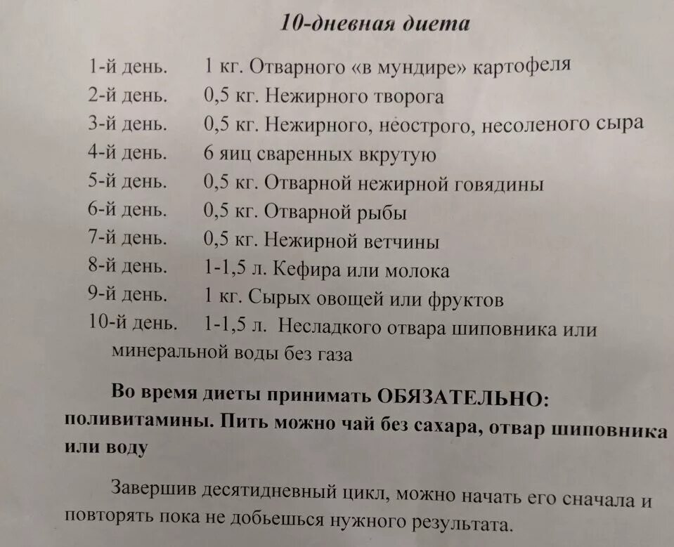 Диета 10 дней 10 кг отзывы