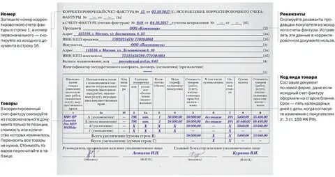 Корректировочный счет фактура на уменьшение у продавца
