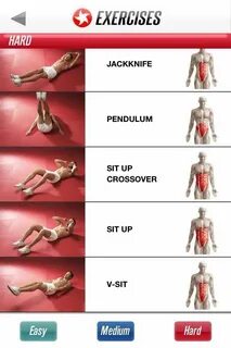 Hard exercise