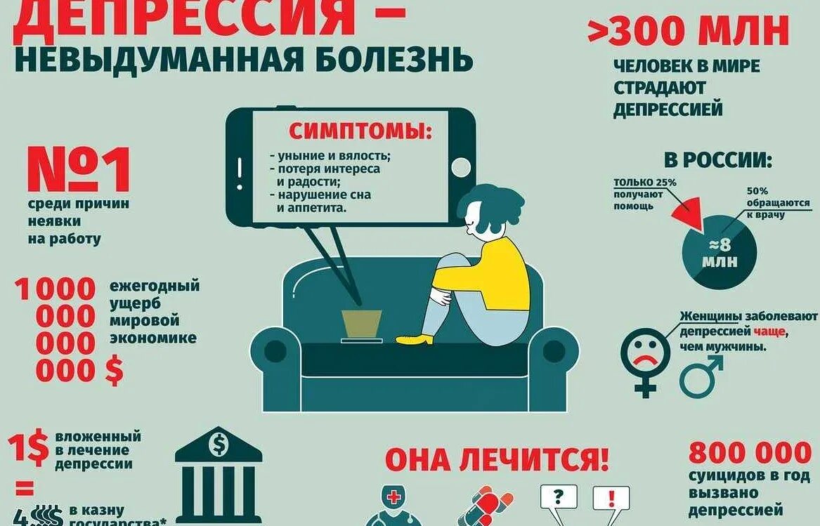 Как быстро понять суть