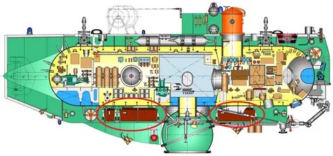Локатор батискафа равномерно 217 мгц с 1500