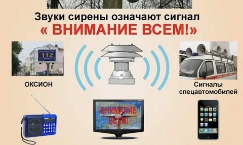 Что означает сигнал внимание всем