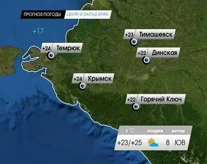 Погода в краснодарском крае в ноябре