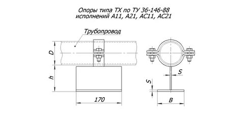 Опора ас