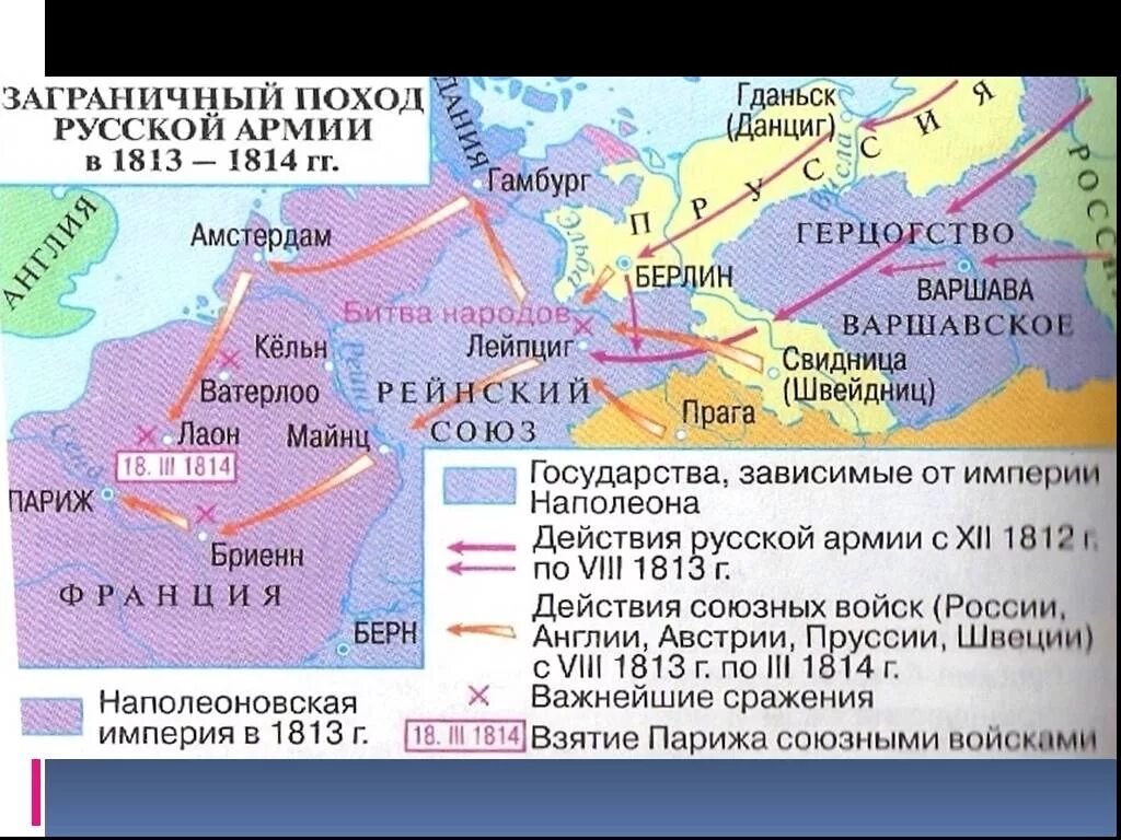 Европейский поход. Заграничный поход 1813 карта. Европейский поход. Европейские походы 1813 1814. Европейский поход.