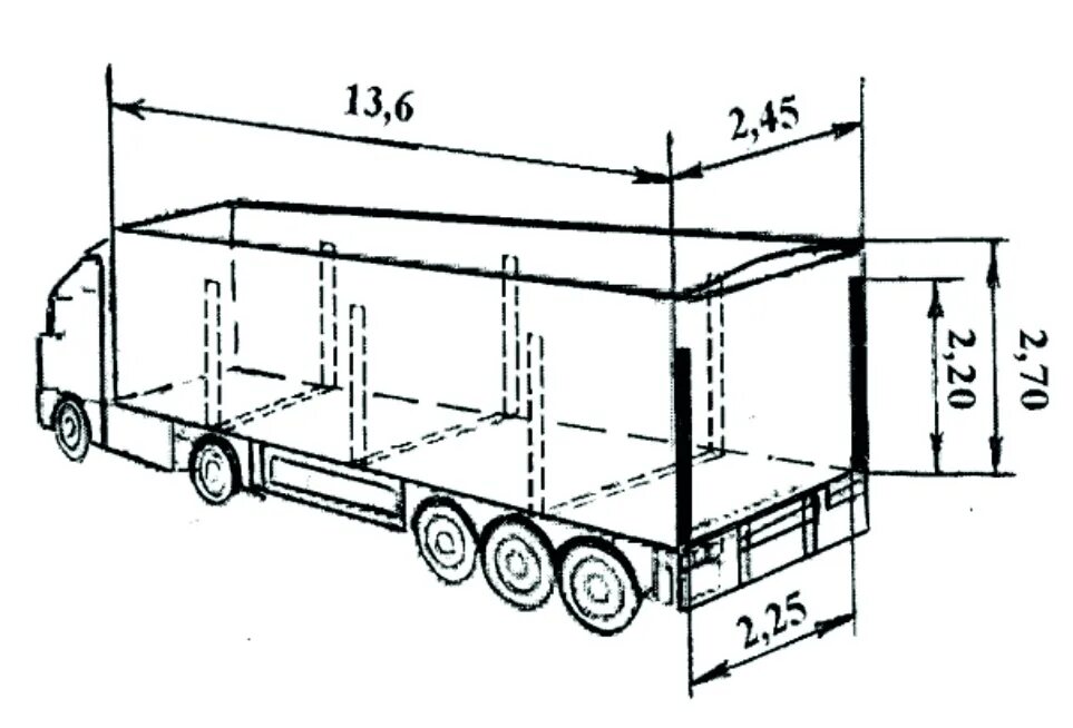 Еврофура длина. Ширина полуприцепа фуры 20 тонн. Еврофура 20 тн габариты. Габариты еврофуры 13.6. Еврофура 20 тонн габариты высота.