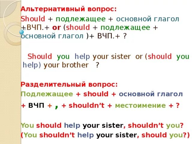 Should составить предложение. Вопрос с модальным глаголом should. Вопросы с should в английском языке. Ought to вопрос. Вопросительное предложение с модальным глаголом should.