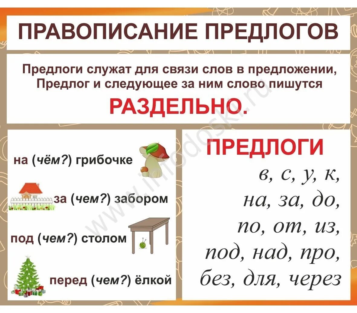 Предлоги всегда относятся к. Предлоги в русском языке. Прдлогитв русском языке. Впердоги в русском языке. Предлоги начальная школа.