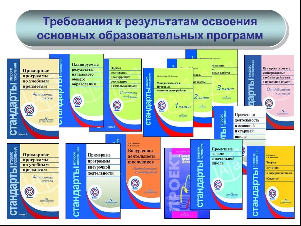 Предметы в начальной школе фгос. Примерные программы начального общего образования ФГОС. Примерная программа по русскому языку начальная школа. Теории начального образования. Примерной программы начального общего образования по Музыке,.