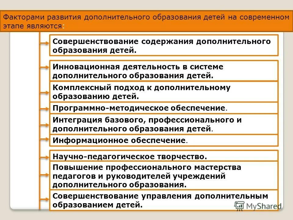 Дети техника творчество. Дети учеба. Дополнительное развитие ребенка. Детский центр. Этапы развития дополнительного образования.