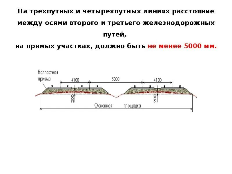 Ширина колеи железнодорожных путей общего пользования. Ширина междупутья с платформой. Размер трамвайного полотна. Размер дороги. Ширина междупутья схем план станции.