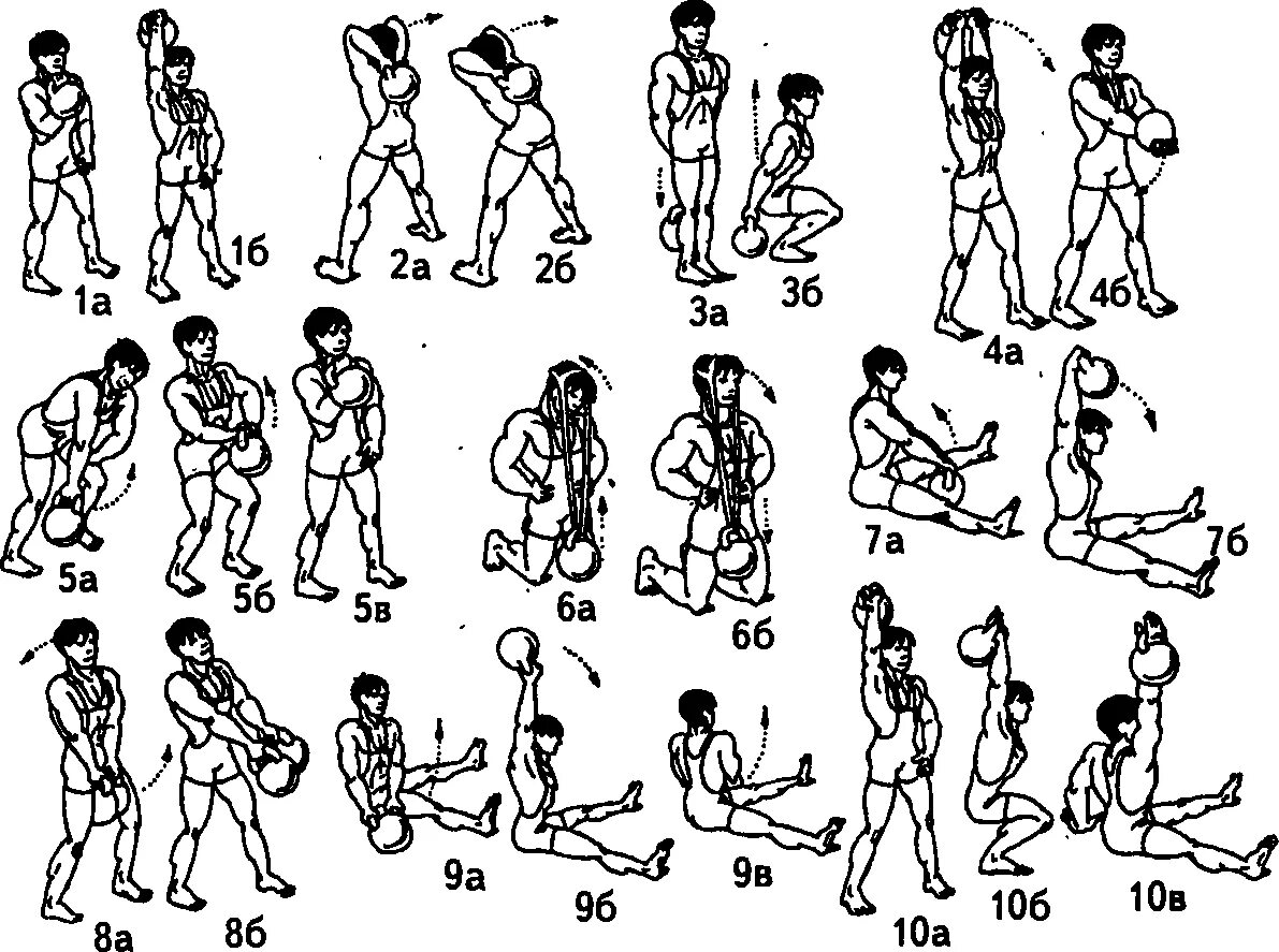 Упражнения с гирей 16 кг для начинающих. Комплекс упражнений с гирями 16 кг для начинающих. Комплекс с гирей 24 кг для начинающих. Гиревой комплекс с гирей 16 кг. Работа с гирей 24