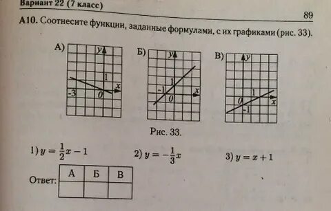 Вариант 1 функция задана формулой