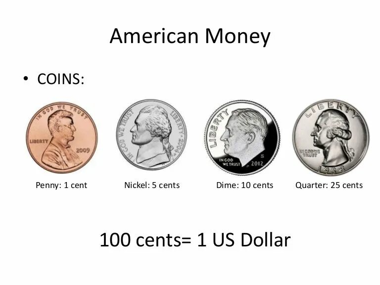 Penny Nickel Dime Quarter. Dime Nickel Penny. American money Coins. 1 Доллар 100 центов.