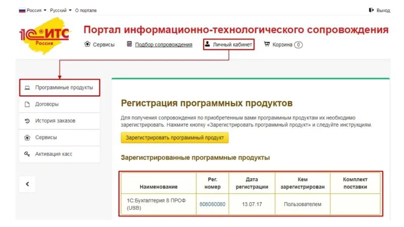 Регистрация программного продукта. Личный кабинет ИТС 1с. Регистрация продукта 1с. 1с регистрация. Сайт 1с вход в личный кабинет