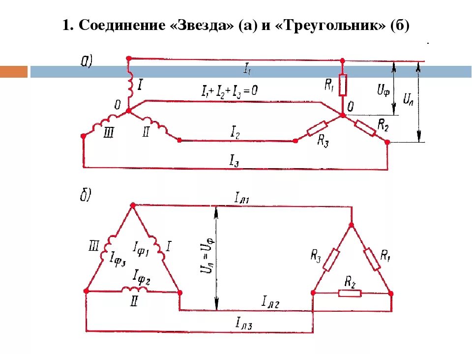 Соединение звезда и треугольник напряжение. Соединение звезда и треугольник. Соединение обмоток электродвигателя «треугольником».. Звезда-треугольник схема соединения. Схема соединения звезда и треугольник электродвигателя.