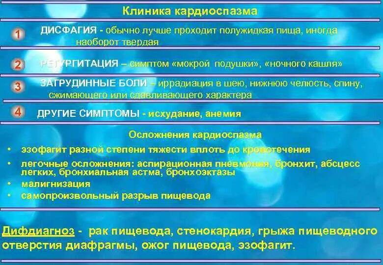 Пищевод больница. Кардиоспазм клиника. Кардиоспазм клинические проявления. Наиболее характерные симптомы кардиоспазма. Кардиоспазм пищевода клиника.