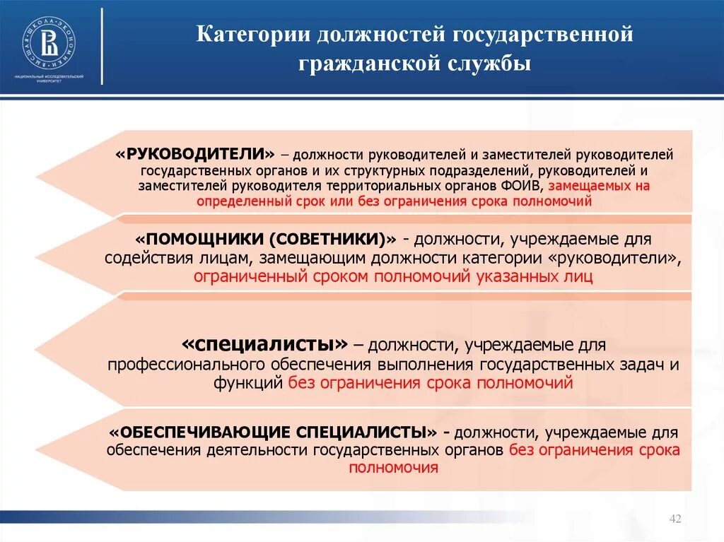 Государственные работники список. Категории должностей государственной гражданской службы. Должности государственных гражданских служащих. Должности категории руководители. Категории должностей госслужащих.