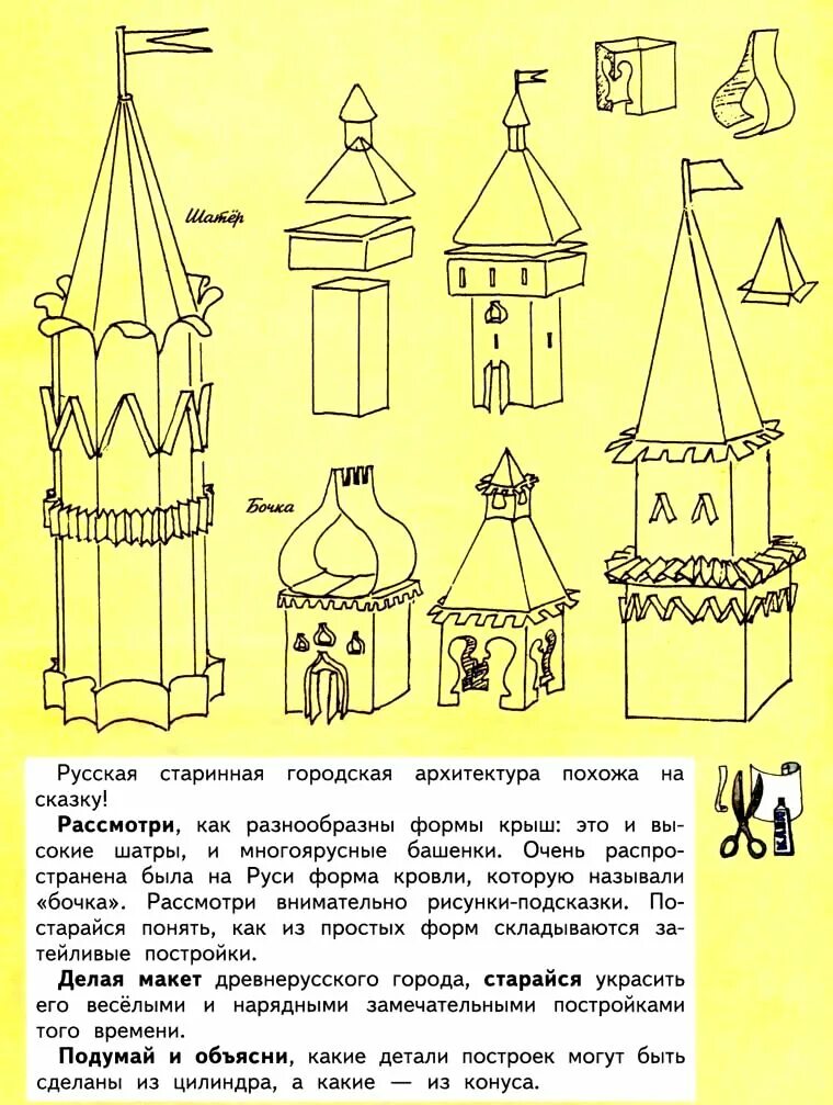 Изо 4 класс 4 четверть школа россии. Макет древнерусского храма. Макет храма древней Руси. Неменский Изобразительное искусство 4 класс. Макет древнерусского города.