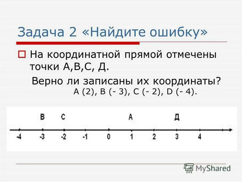 1 11 15 на координатной прямой. X<3 на координатной прямой. 2/3 На координатной прямой. 1/3 На координатной прямой. 1/2 На координатной прямой.