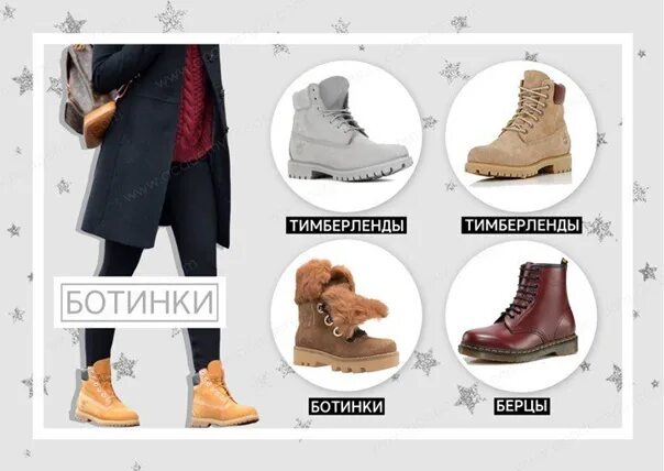 Виды обуви. Модели обуви с фото ВКонтакте